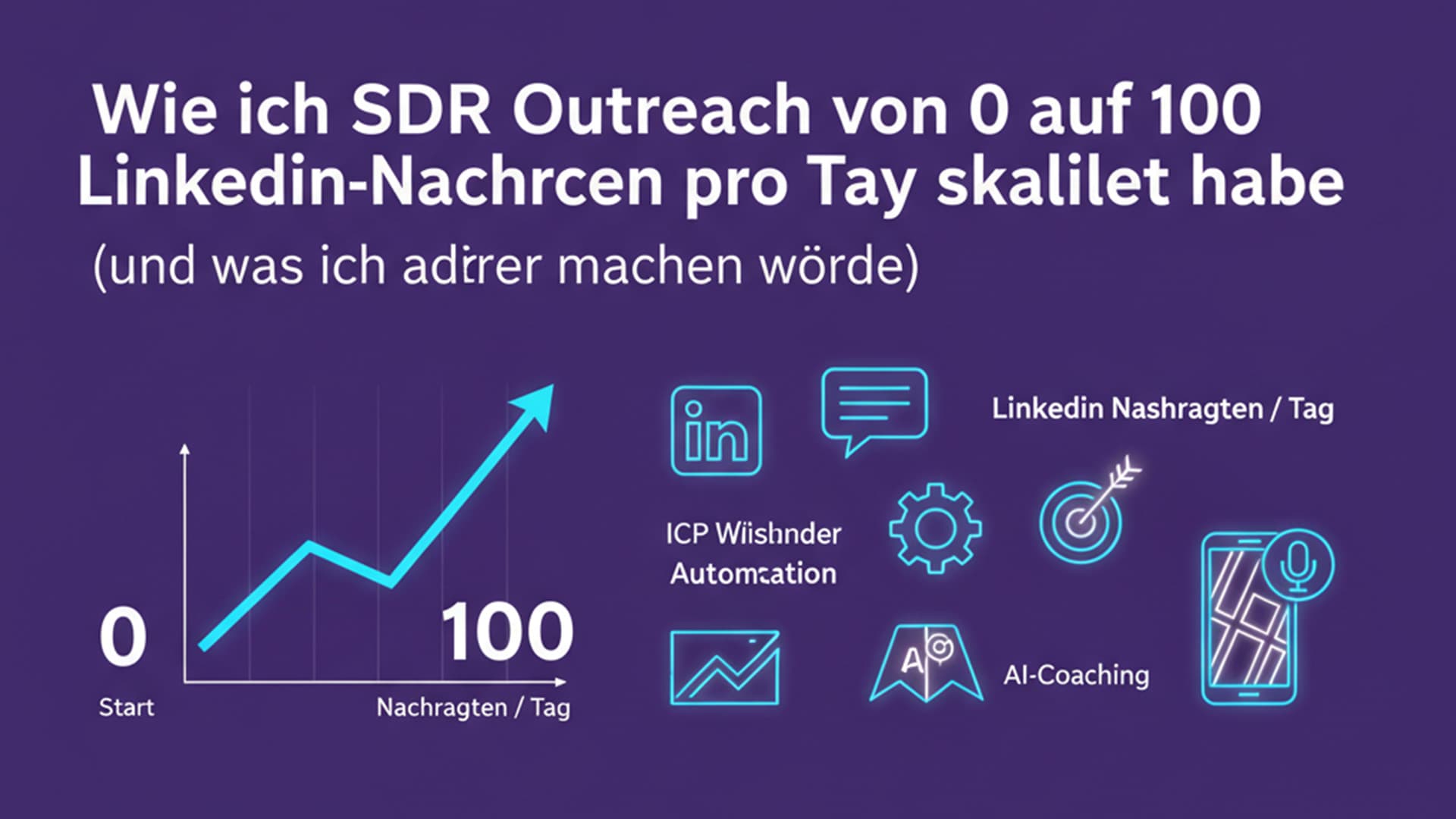 linkedin-outreach-0-auf-100-sdr-nachrichten-pro-tag thumbnail - FastPal